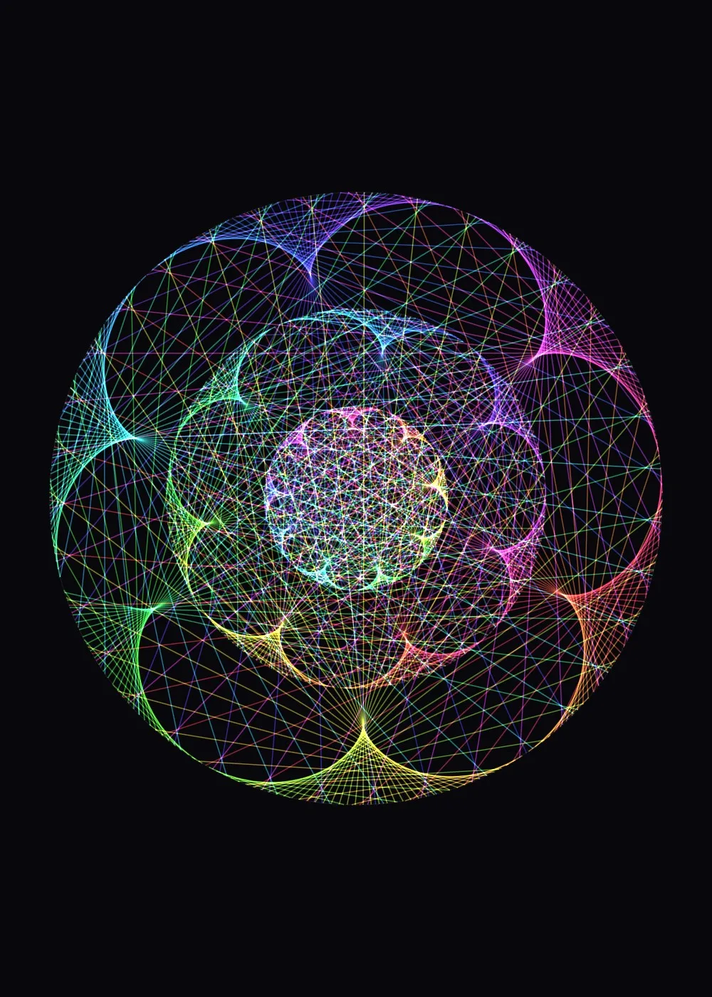 Orbites
